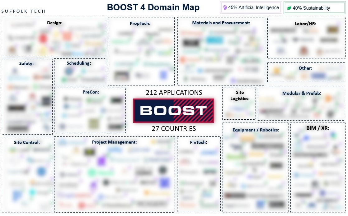 Blurred map of BOOST domains showing 212 applications in 27 countries.